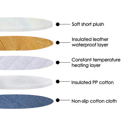 PawFolio Heated USB Pet Bed Mat for Cats and Dogs